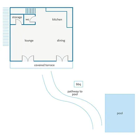 Aqua Blu By Villa Líndosz